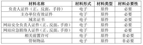 图片 第1张