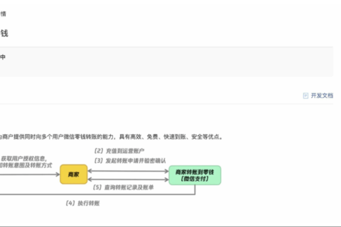 商家转账到零钱类别中商家转账到零钱全攻略：开通、使用、区别与常见问题解答文章的的配图