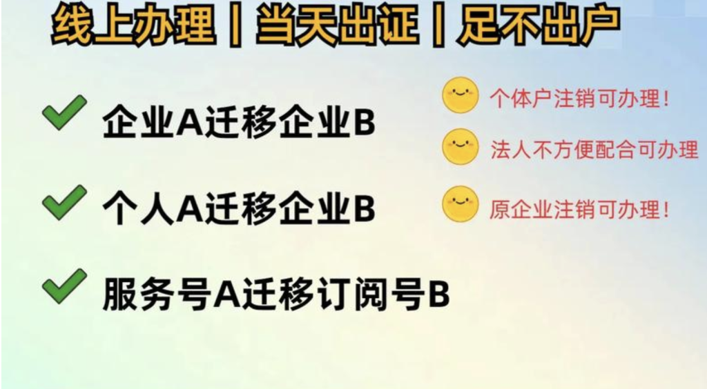 公众号认证时间详解：首次与重新认证流程及注意事项 第1张