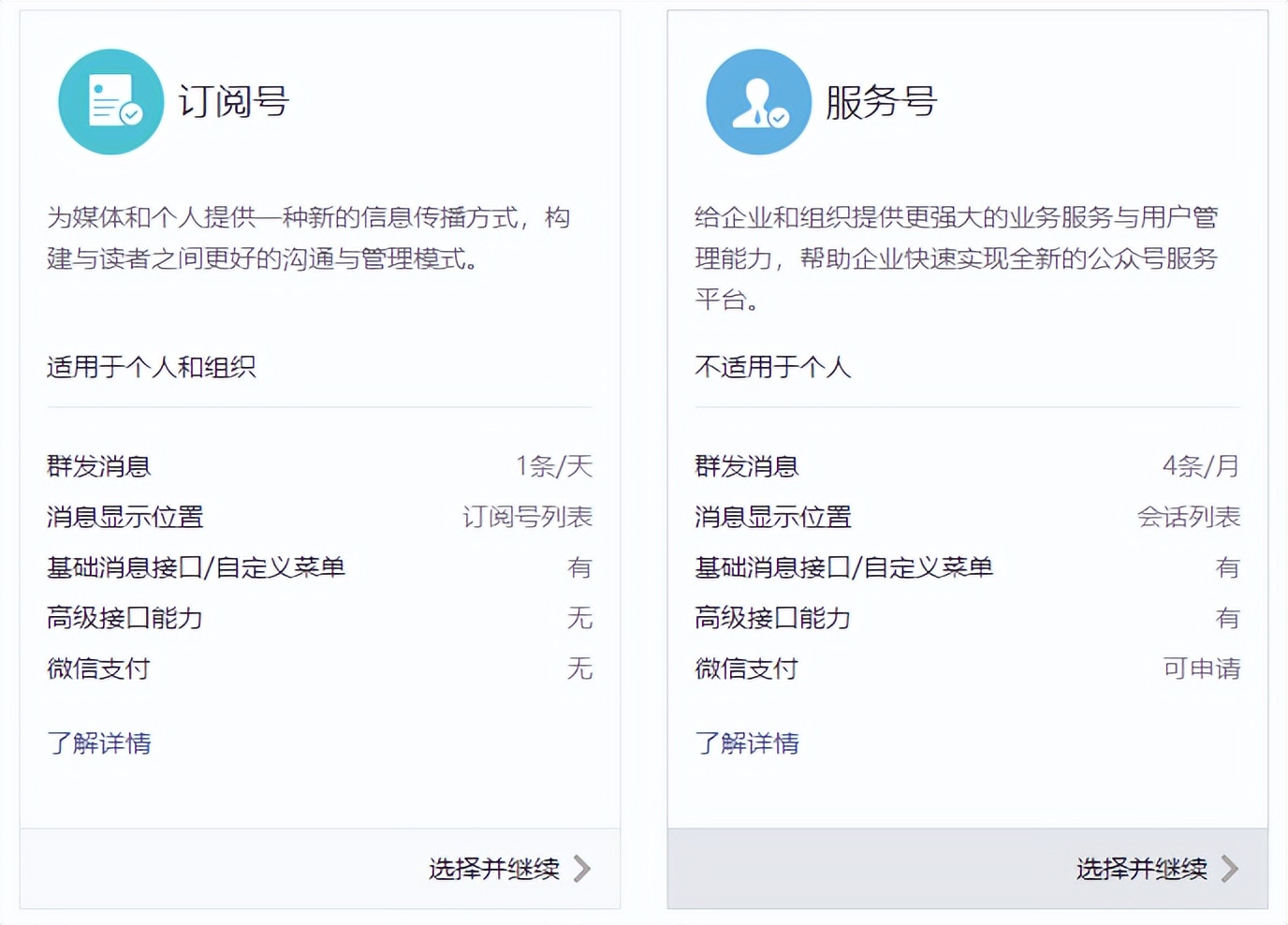 微信服务号怎么转为订阅号？【手把手操作教程】 第3张
