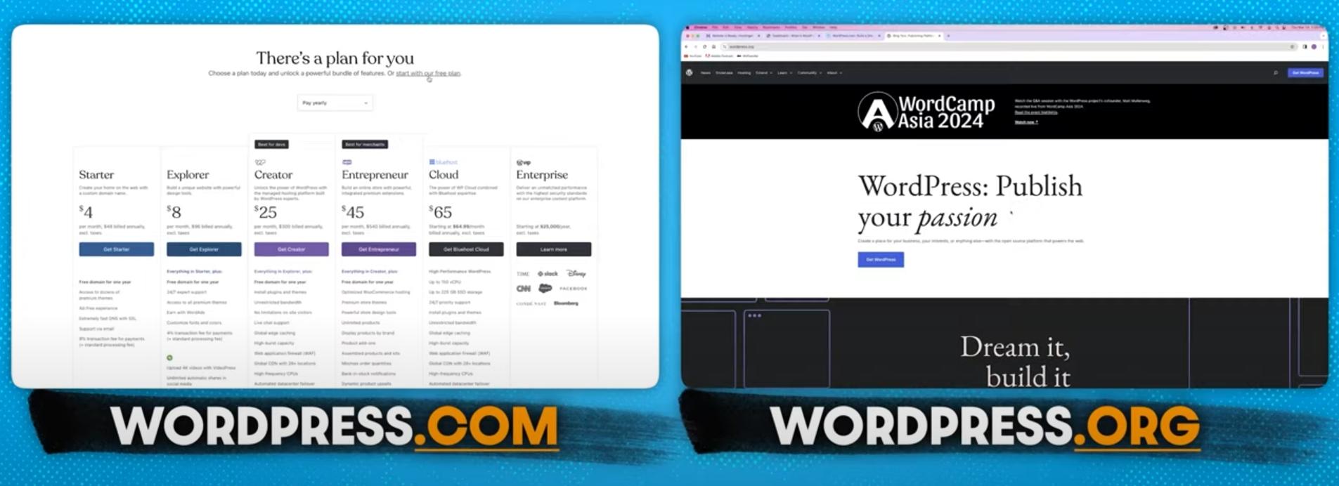 企业级海外独立站用wordpress 怎么样,为什么大多数外贸站选择wordpress的配图 第4张 企业级海外独立站用wordpress 怎么样,为什么大多数外贸站选择wordpress 第4张